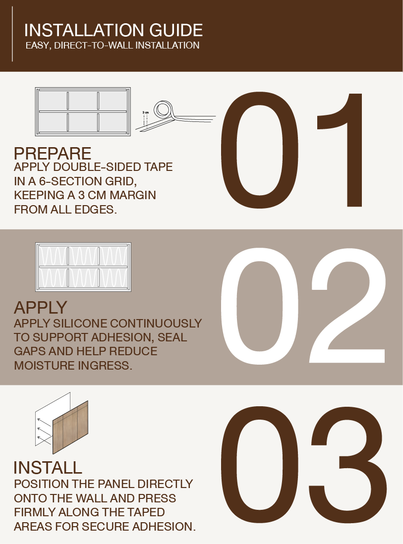 Installation Guide - 01 Prepare, 02 Apply, 03 Install